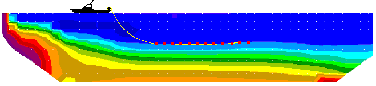 Stratigrafia fondali